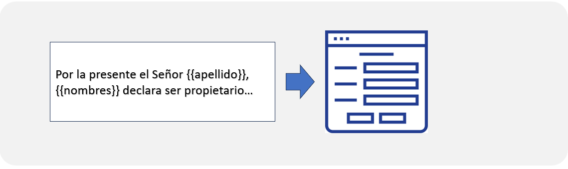 Plantilla